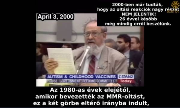Az Autizmus Kutatóintézet elnöke szerint különösen a hármas oltások veszélyesek, pl. MMR